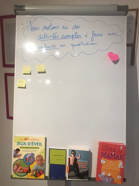 Travaux du groupe Ecran