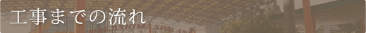 工事までの流