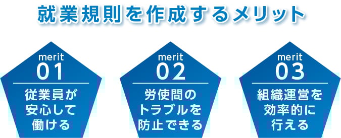 京都　アンカー社会保険労務士事務所　社労士　アンカー