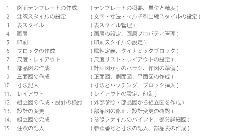 図面テンプレートの作成：単位と精度　注釈スタイルの設定：文字、寸法、マルチ引出線スタイルの設定　表スタイル　画像：画層の設定、画層プロパティ管理　印刷：印刷スタイルの設定　ブロックの作成：属性定義、ダイナミックブロック　尺度・レイアウト：尺度リスト、レイアウトの設定　部品図の作成：計画図からのバラシ　三面図の作成　寸法記入：寸法とハッチング、ブロック挿入　レイアウトの設定　組立図の作成：外部参照、部品図から組立図を作成　部品図の修正、設計変更　参照ファイルのバインド、部品詳細図　参照番号と寸法の記入