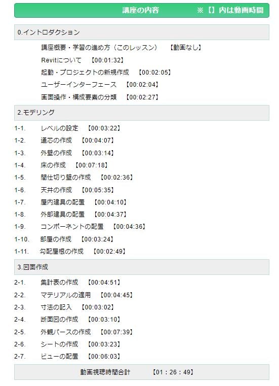 Revite ラーニング カリキュラム