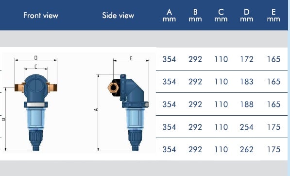 filtro DIDO partículas cte plata