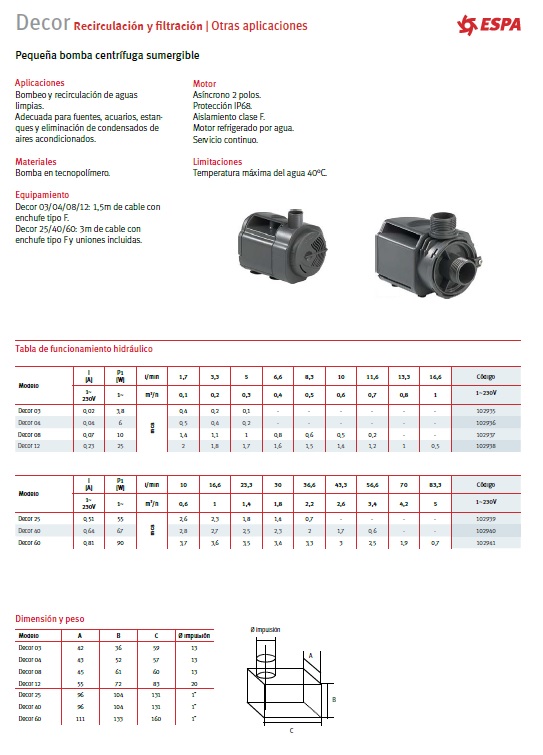bombas sumergidas para fuentes
