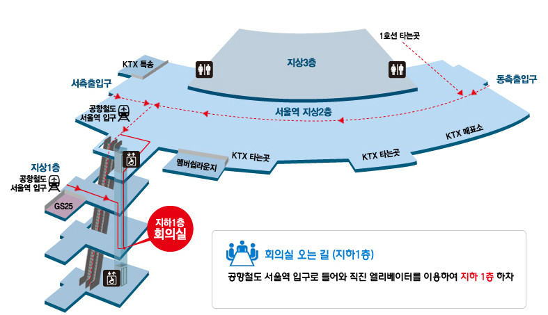 워크숍,오리엔테이션, 수여식의 장소