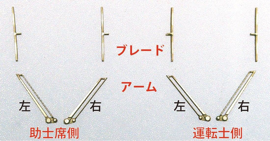 右振り・左振りの両方のセットです