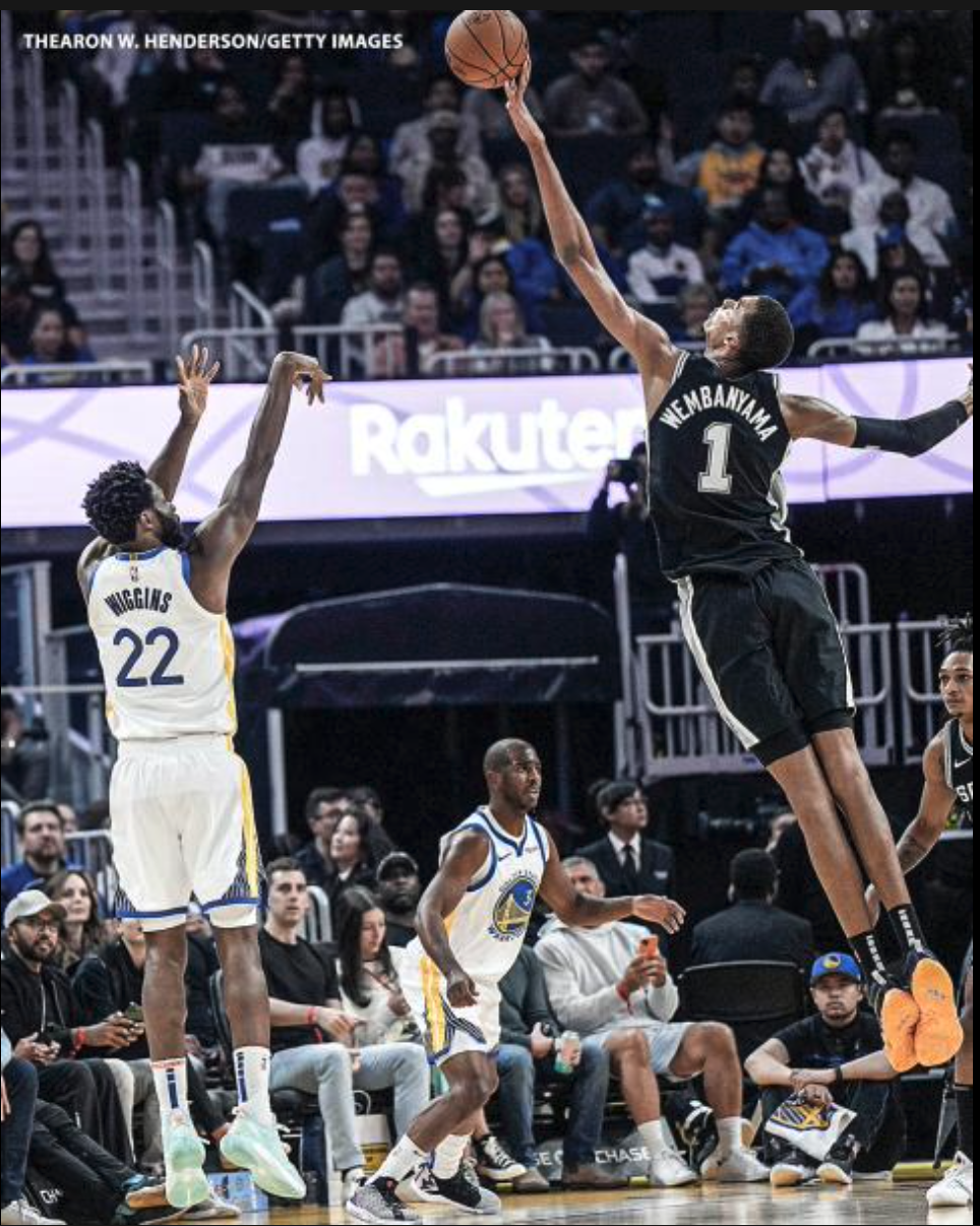 NBA 2023-24 Over/Unders