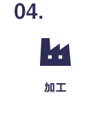 加工