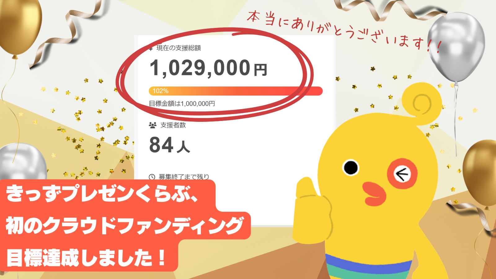 クラウドファンディング、100万円の目標を達成しました！