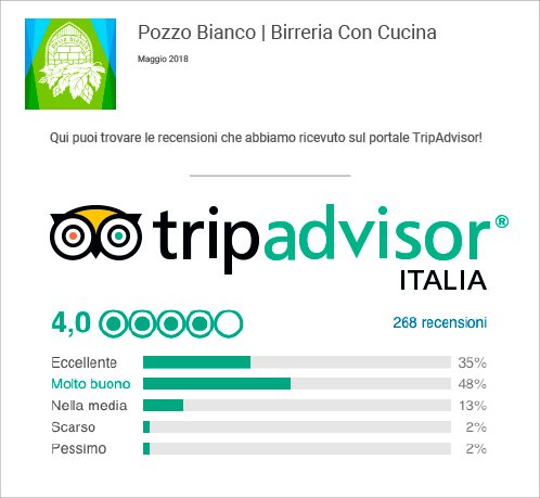 Recensioni