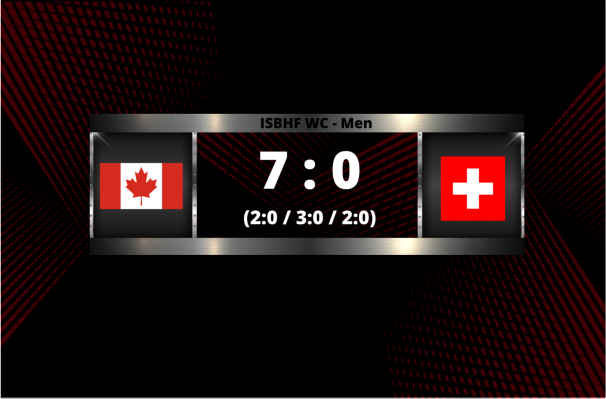 Chancenlos gegen den Weltmeister