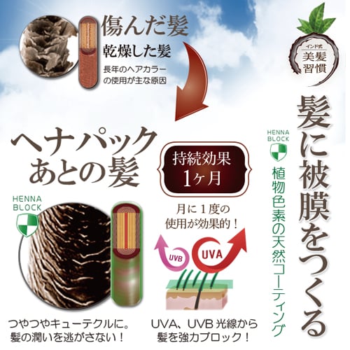 髪　修復　被膜コート