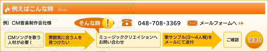 お問い合わせは050-1215-2623へ