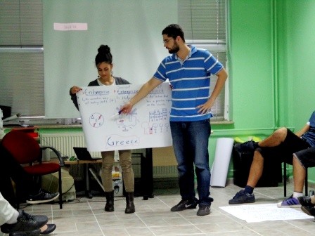 Participants of Greek group represents some examples of social entrepreneurship and social projects in Greece
