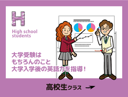 英語塾　高校生クラスはこちら