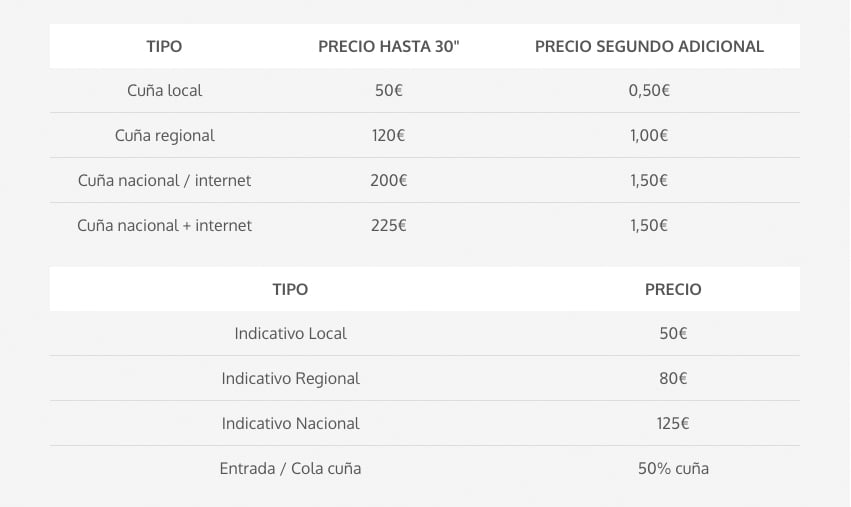 TARIFAS LOCUCIONES DE RADIO