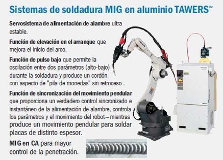 Soldadura MIG en aluminio TAWERS