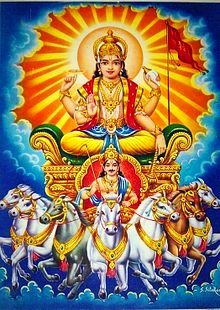 Воскресенье - Равивар - день Солнца 