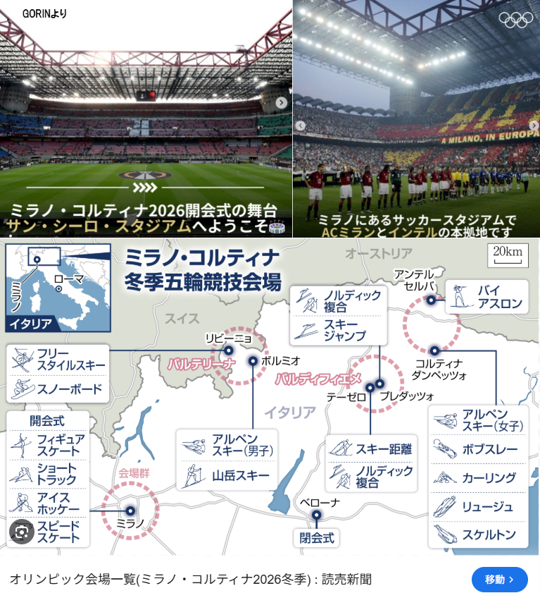 ミラノ・コルティナ冬季五輪2026