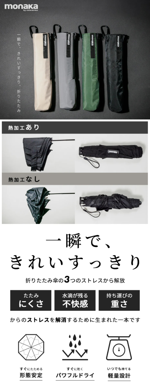 東大阪市カムアクロス社の形態安定折り畳み傘