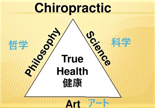 カイロの３要素と、、、