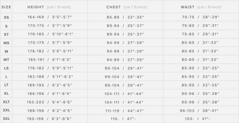Mystic Sizechart Star Wetsuit