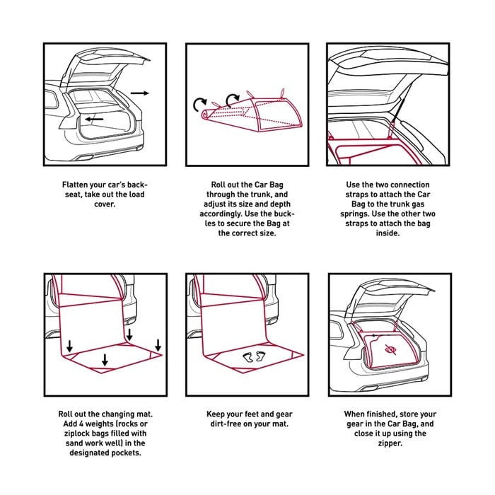 Mystic Car Bag Kofferraumschutz bei WindSucht