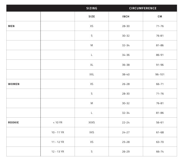 Sizechart Prolimit Wetsuit bei WindSucht