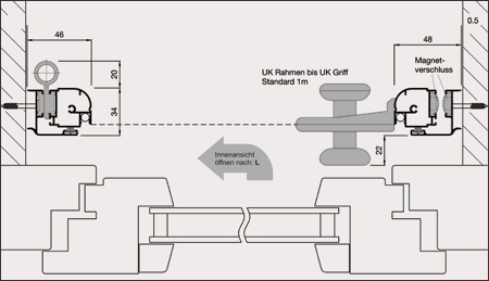 Querschnitt 1 Insektenschutz Drehtür