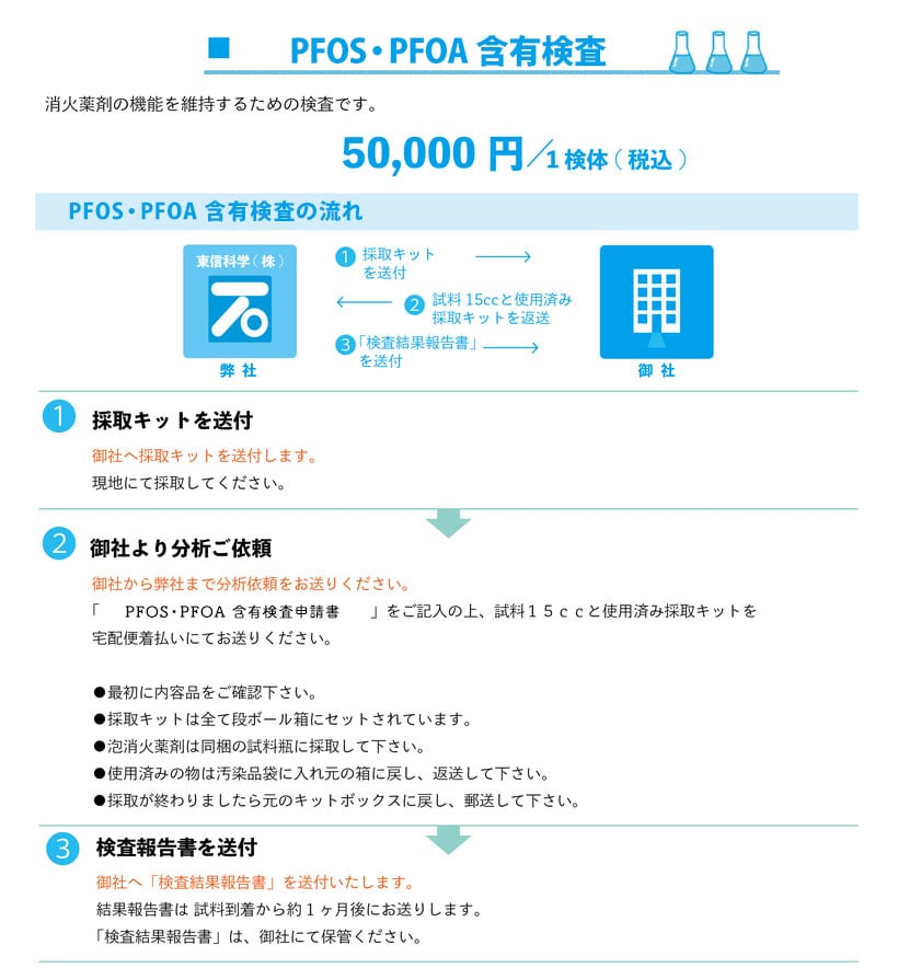 泡消火薬剤成分検査／PFOS含有検査