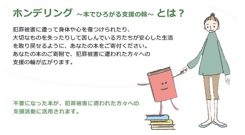 ホンデリングとは？