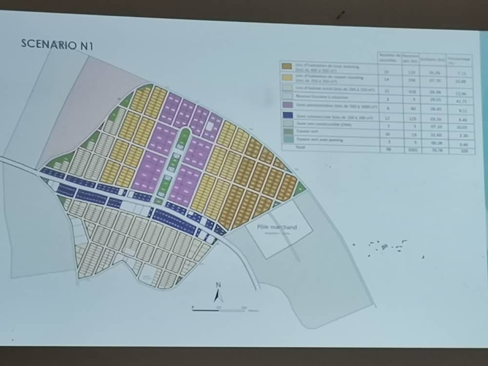 Messamena aura bientôt son Plan directeur d'urbanisme