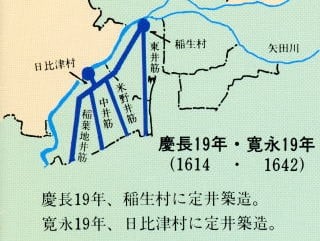 『タウンリバー庄内用水』より