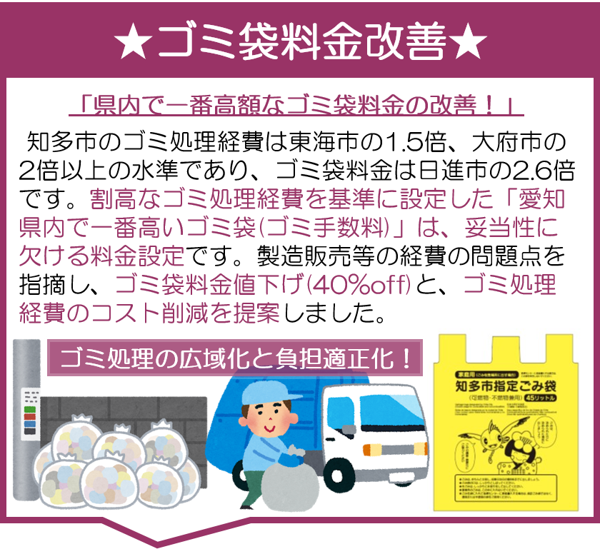 知多市のゴミ袋料金改善