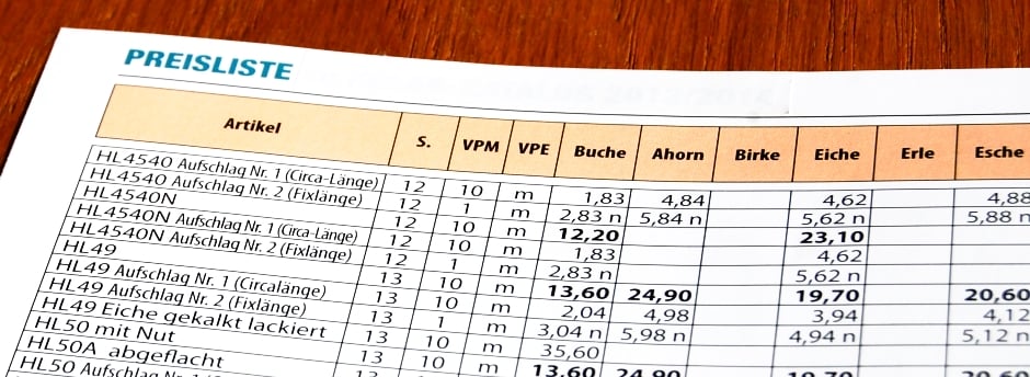Pricing - einen starken Hebel nützen.