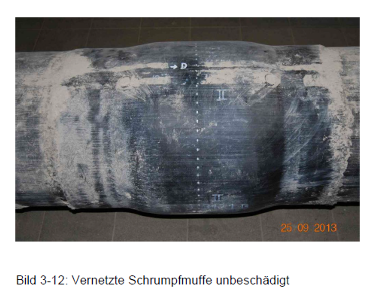 RSS Flüssigboden Wärmetransport