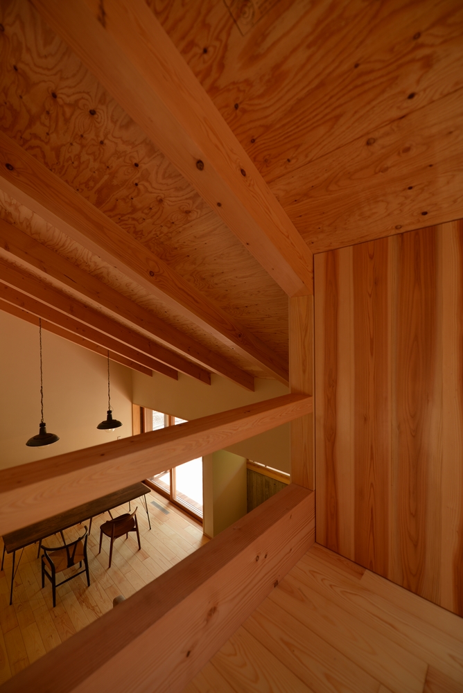 飯綱山荘(長野市飯綱高原)－ロフト