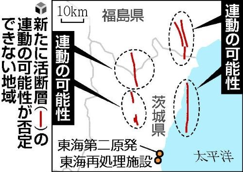 東海第二原発周辺、活断層の連動「否定できず」