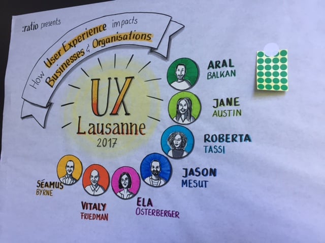 UX Lausanne Konferenz 2017