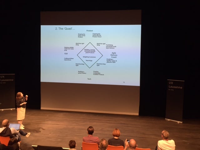 Jane Austin erläutert an der UXLS 2017, welche Aufgaben das „Quad“ in der Produktentwicklung erfüllt.