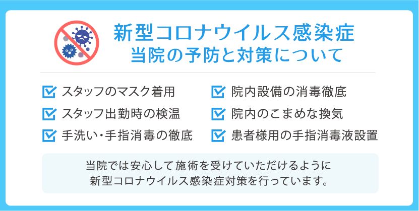 新型コロナウイルス感染症対策院