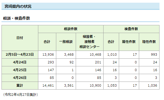 ↑画像クリックで県ＨＰ