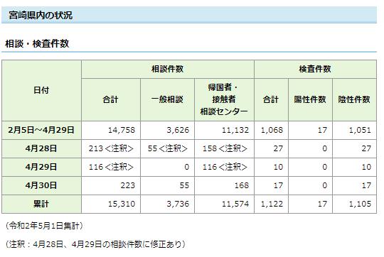 クリックで県ＨＰ
