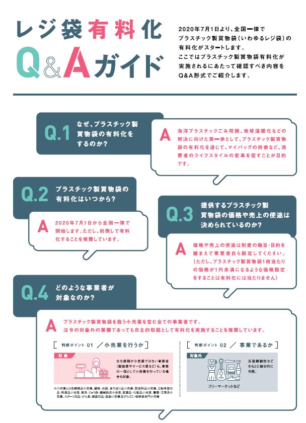 レジ袋有料化対応セロテープの販売を開始いたしました。  　レジ袋有料化では、厚みが0.05mm以上ある袋は有料化対象外です。  　その代わり、袋の厚みが0.05mm以上ある事の表記が義務づけられております。  　　このため、コスト削減で敢えて無地袋を利用している場合や、 　　既存の袋在庫があり、新たに改版製作するまで時間がかかる場合、 　　さらに、高額な改版に躊躇場合など様々な影響がでてきました。  　　そこで、その表示義務部分だけを抜き出し、  　　お客さまにお渡しする際に1片貼っていただくことで  　