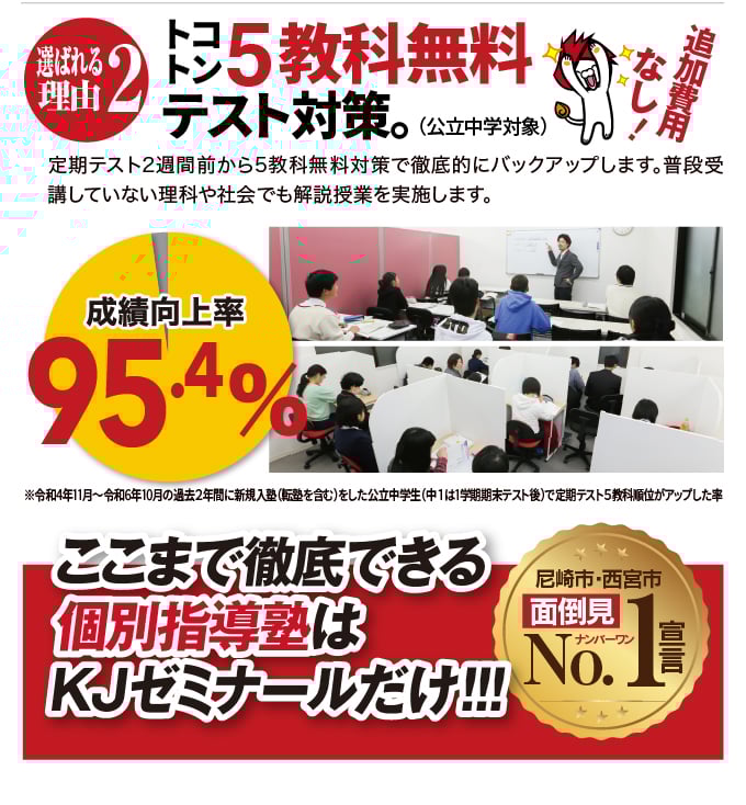 選ばれる理由2 トコトン5教科無料テスト対策。追加費用なし