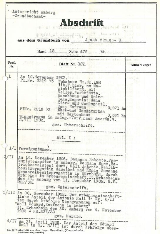 Grundbuchauszug ab 1902