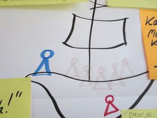 Zukunfts-Check Nachhaltigkeit für Heideglas Uelzen 