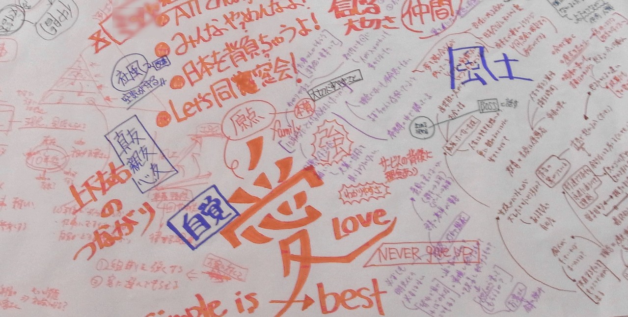 意見を出し合ったことをもとに、自分たちがこれからどんな会社にしたいのかという「夢」・「何を大事にするか」をまとめました。理念を自分たちの言葉で理解してもらうことの大切さを実感。