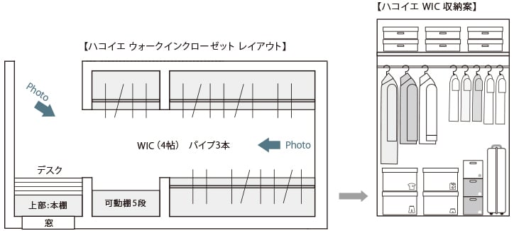 ウォークインクローゼット収納の画像