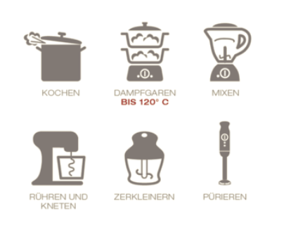 Quelle: monsieur-cuisine.com