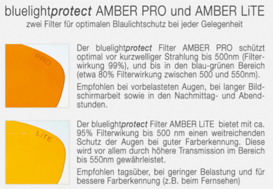 Quelle: innovative-eyewear.de